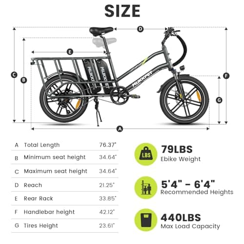 Mukkpet Stepwagon Electric Bike for Adults,120Miles 28MPH Ebike,Peak 1500W Motor Cargo Electric Bike,48V 30AH Removable Battery with 20 * 3" Fat Tires Ebike,Hydraulic Suspension 8