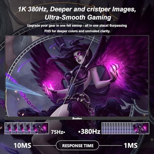 Sealan 27inch Gaming Monitor - 1ms 380Hz 1080p Flat, HDR10 Height/Tilt/Swivel/Pivot Adjustable RGB Anti-Glare Display, HDMI/DP, FreeSync, G-Sync, 300 cd/m² Bright LEDs 5