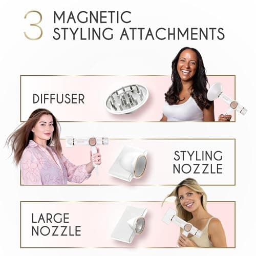 ELLA BELLA® Professional Ionic Hair Dryer with Diffuser • Negative Ion Blow Dryer • Suitable All Hair Types • Intelligent Heat Control & Rapid Drying Speeds • Lightweight Design • Low Noise Technology 5