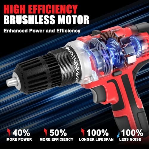 GardenJoy 20v Cordless Drill Set, Power Electric Kit Battery With Charger 30Nm 2-Speed 3/8" Keyless Chuck 24+1 Torque Drill Driver screwdriver Bits with LED Electric Work Light for Women DIY 5