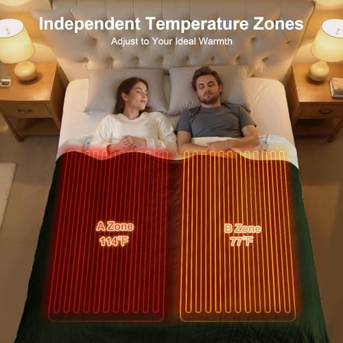 FVERWAG Heating Blanket Queen Size Washable - 84 x 90 Inch Double Zone Electric Blanket with 10 Hours Auto Off, 5 Heat Settings, Soft Flannel Sherpa Heated Blanket for Bed, ETL Certified, Green 2