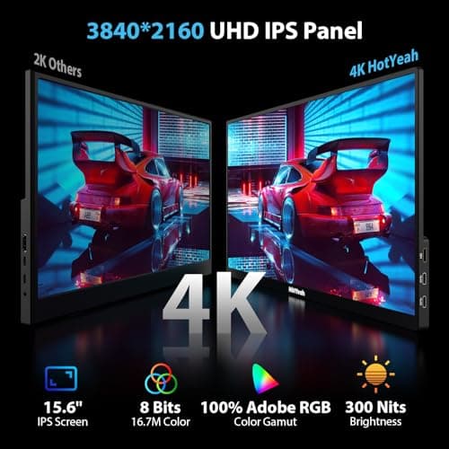 HotYeah Portable Monitor 4K, 15.6'' 3840x2160 UHD USB-C HDMI Laptop Monitor, 100% Adobe RGB HDR FreeSync External Computer Display, Travel 2nd Screen with Speakers & Smart Cover & VESA 2