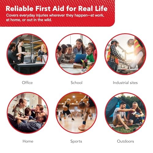 Swiss Safe 2-in-1 First Aid Kit for Car, Travel & Home, Businesses - Bonus Mini Kit for Medical Emergency Aid, Survival, Camping - FSA & HSA Eligible - 348 Pcs, Large Hardcase FAK 7