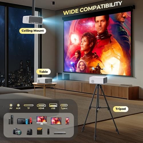 Projector with WiFi and Bluetooth,【Electric Focus/Keystone/Zoom】 YUZINO Mini Projector, 1080P FHD Portable Projector for Outdoor, 15000L Movie Projector for Bedroom for TV Stick/Phone/HDMI/USB/ Laptop 8