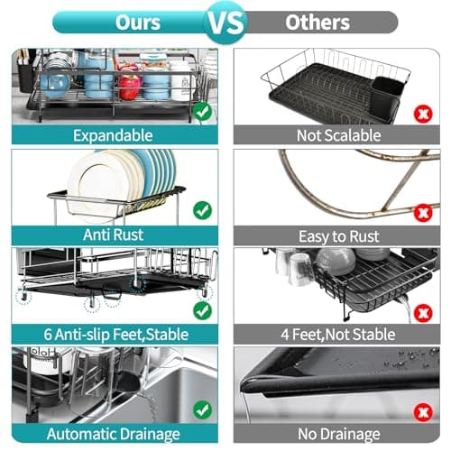 Urackify 2 Tier Dish Drying Rack, Expandable Dish Rack for Kitchen Counter, Adjustable Over The Sink Dish Drainer, Large Multifunctional Dish Strainer with Removable Top Shelf for in Sink Use, Black 7