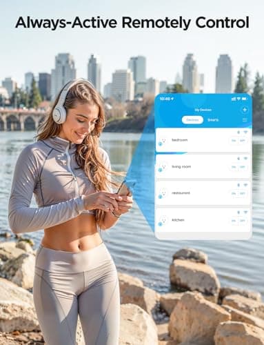 Govee Matter Smart Plug, WiFi & Bluetooth Plug Work with Alexa & Google Home, Smart Outlet with Schedule & Timer, Matter Smart Home with Voice & Remote Control, FCC & ETL Certified for Home, 4 Pack 5