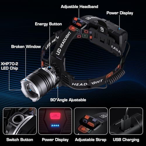 AMAKER LED Headlamp Rechargeable, 9000mAh Long Battery Head Lamp with 12 Modes, IPX7 Waterproof USB Rechargeable Headlight, Zoomable Headlamp for Adults, 90° Adjustable for Camping Hunting Climbing 7