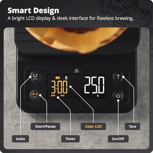 Greater Goods Coffee Scale with Timer – 0.1g Precision Digital Coffee & Espresso Scale for Pour-Over, Coffee Bean Weighing, Barista Brewing, Waterproof Cover, 3kg Capacity (Onyx Black) 7
