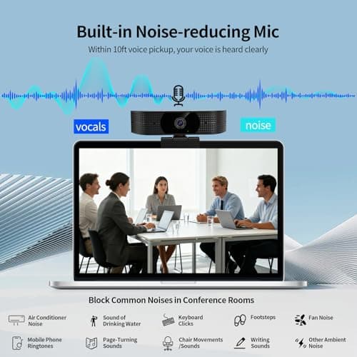 1080P Wireless Webcam for PC, Webcam with Noise-reducing Mic, 92°FOV，360° Rotation, Plug and Play, Wireless Camera Works with Skype, Zoom for indoor and outdoor Conference meetings, video calls 4