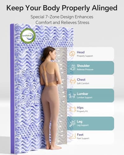 ChiXpace Dual Layer 4 Inch Memory Foam Mattress Topper Queen - 2 Inch Gel Memory Foam and 2 Inch Pillow Top Mattress Pad, 7-Zone Egg Crate Queen Size Mattress Topper(White) 3