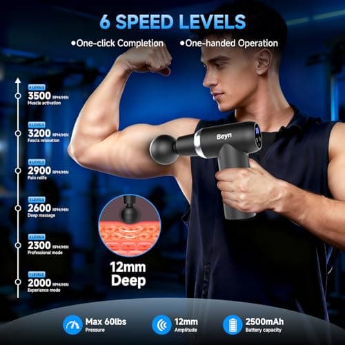 Beyn Hot and Cold Fascia Gun - Detachable Extended Handle Massage Gun,Deep Tissue Massage Gun, Used for Relieving Pain in The Back/Muscles of The Neck/Body, with 6 Massage Heads, LCD Display. 4