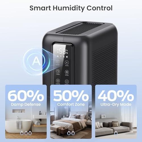 Dehumidifiers for Bathroom with Moisture Absorber Bag Reusable, 68 OZ Water Tank Portable Quiet Dehumidifier for Bedroom with Auto Shut Off, 7 Colors LED Light for Home, RV, Garage, apartment, Black 5