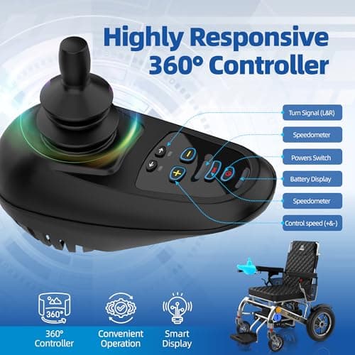 Electric Wheelchairs for Adults - 21in Seat, 25 Miles Long Travel Range Electric Wheelchair All Terrain, Portable Motorized Wheelchair, Electric Wheelchairs for Adults Lightweight Foldable 6