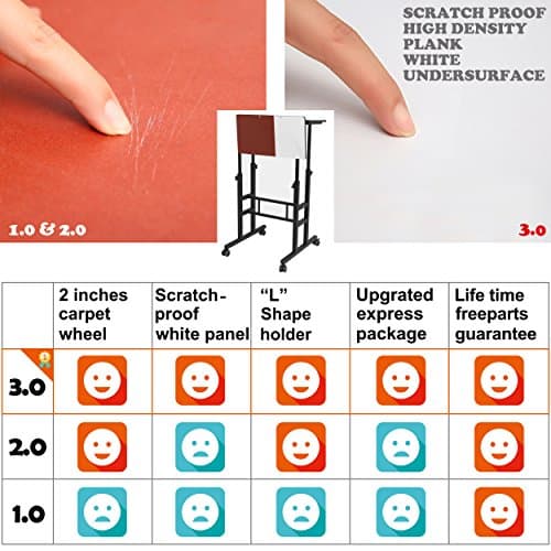 SDADI 2 Inches Carpet Wheels Mobile Desk Stand Up Height Adjustable Home Office with Standing and Seating 2 Modes for Room, Black 8