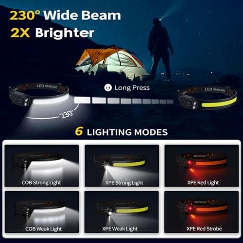 HIGHUB Headlamp Rechargeable 2PCS, 230° Wide Beam High Lumen LED Head Lamp for Adults, Motion Sensor Hard Hat Head Lights for Forehead,6Mode Headlight Flashlight for Camping Fishing Hiking Gear 3