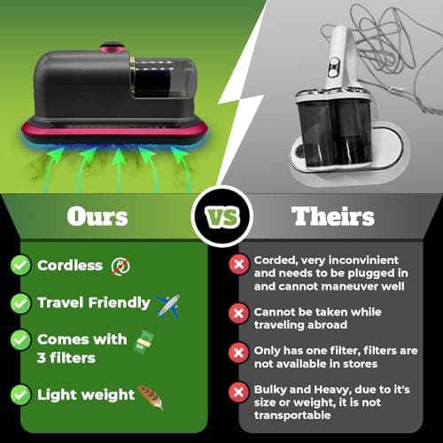 MHM Cordless Mattress Vacuum – UV Sanitizing Bed Vacuum Cleaner for Deep Cleaning, HEPA Filter, Handheld Sleep Vac, Aspiradora para Cama y Colchones (Golden) 9