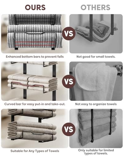 Aetyord Hanging Towel Racks for Bathroom No Drill - 6-Tier Over The Door Bath Towel Storage Organizer for Small Bathrooms - Tiered Back of Door Towel Holder Hanger for Rolled Towels RV Camper Black 6