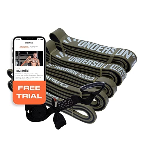 Undersun Resistance Bands for Working Out | 5-Level Heavy Duty Fitness Bands, Door Anchor, Workout Program | Camo