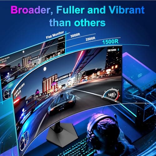 SANSUI Curved Monitor 24 inch 100Hz USB Type-C Computer Monitor with Built-in Speakers- MPRT 1ms,Adaptive Sync,HDR,1500R,VESA 75x75mm Compatible, for Home and Office(ES-24C1) 7