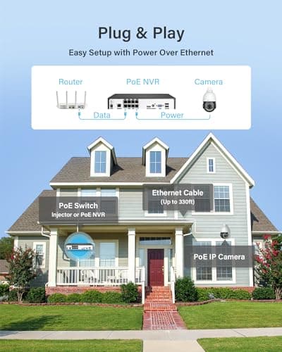 Jennov 6MP POE Outdoor Camera, PTZ IP Dome Surveillance Camera with 20X Optical Zoom, 355° Pan & 90° Tilt, Human Vehicle Detection, Auto Tracking, Spotlights Color Night Vision, Two Way Audio 6