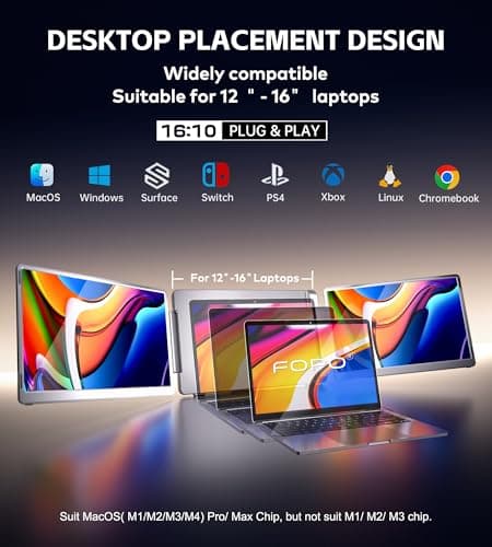 FOPO 14" Triple Monitor Laptop Screen Extender-FHD 1200P 16:10 Laptop Screen Extender, Left Screen 360° Flip Portable Monitor for 12-16.5" Laptops with HDMI/USB-C, Plug & Play - S7 4