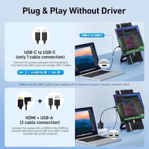 Laptop Screen Extender Monitor Portable - 16.1'' FHD 1200P Portable Screen for Laptops, 360° Rotating, Plug & Play, Detachable Stand, Height Adjustable Laptop Monitor Extender for Mac/Win/Phone/Tablet 6