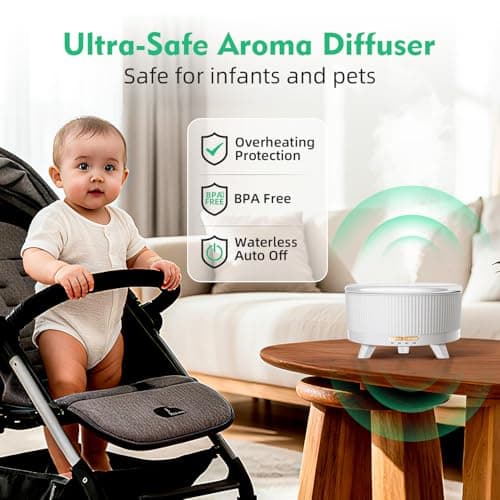 20-Hour Long-Lasting Aromatherapy, 500ML Large Essential Oil Diffuser: Ultrasonic Cool Mist Humidifier with Remote Control, 7 Color Lights, Timer, Auto-Off for Home/Bedroom/Yoga (Minimalist White) 8