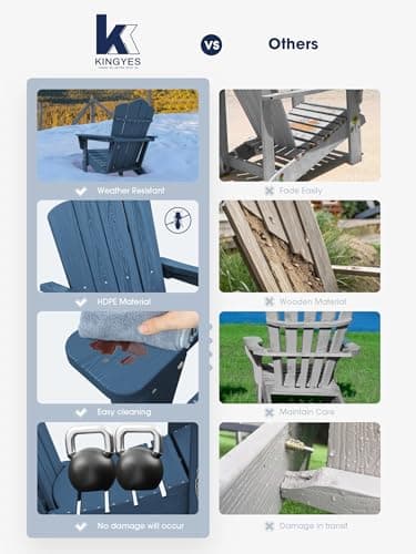 KINGYES Folding Adirondack Chair, HDPE All-Weather Patio Chairs, Wooden Textured Lawn Chair for Poolside, Backyard, Deck, Fire Pit, Navy 6