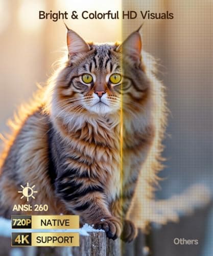 2026 Smart Projector 4K & 8K Support, Portable Projector with WiFi 6 and Bluetooth 5.4, Auto Focus & Vertical Keystone, 180°Rotatable, Mini Proyector for Outdoor Home HY300Max 6