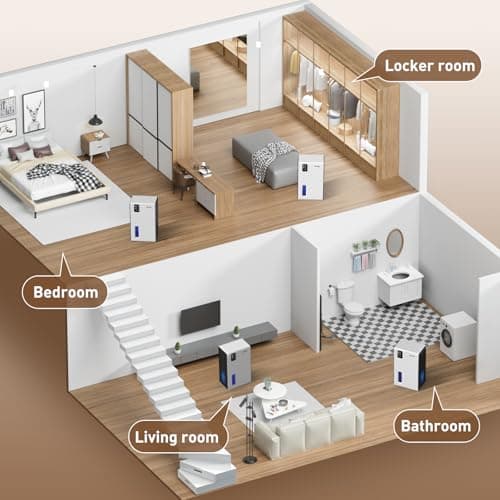 NineSky Dehumidifiers for Home, 95 OZ Water Tank, (1000 sq.ft) Dehumidifiers for Bathroom Bedroom Basement with Auto Shut Off,7 Colors LED Light(White) 5