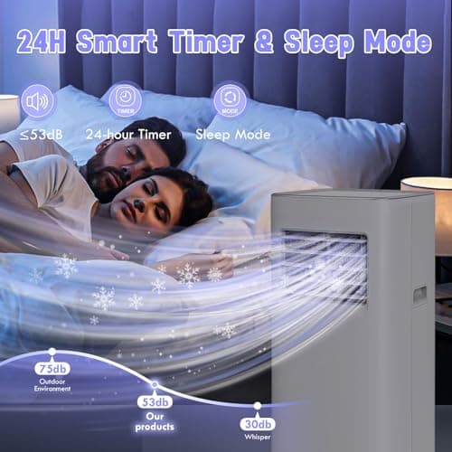 Spürbar 8500BTU Portable Air Conditioner 3-IN-1 with Fan&Dehumidifier AC unit with LED Remote Control up to 450 sq.ft. Room Air Conditioner with Sleep Mode,24H Timer,2 speed,Auto-evaporativ. 5