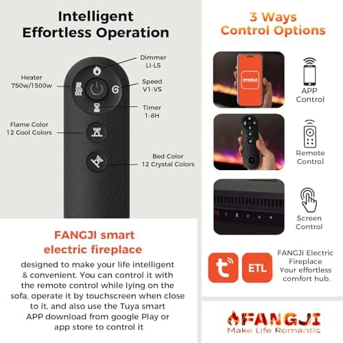 36"Electric Fireplace Smart Control, Crackling Wood Sound Fire Places Electric Fireplace Insert,144 Flame Effects Wall Fireplace Electric with Remote Control & Screen,Wall Fireplace Heater for 400 Sq 5