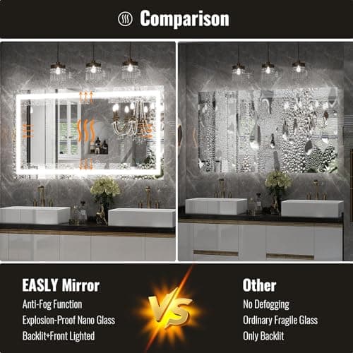 LED Bathroom Mirror, 32x48 Inch White Framed Gradient Front and Backlit Vanity Mirror, Anti-Fog, Dimmable, Wall Mounted Horizontal/Vertical Lighted Mirror, LED Vanity 5