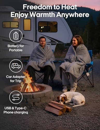 Ourea 12V Battery Operated Heated Blanket Cordless Electric Blanket with 20000mAh Power Bank Portable Heated Throw for Outdoor Camping Car Stadium Travel Home Sherpa Fleece Grey 7