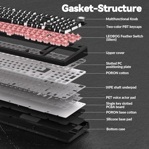AULA F99 Pro Wireless Mechanical Keyboard-Silent Version,BT5.0/2.4GHz/USB-C Hot Swappable Custom Keyboard,Gasket Structure,Pre-lubed Linear Switches RGB Backlit Computer Gaming Keyboards,Black 6