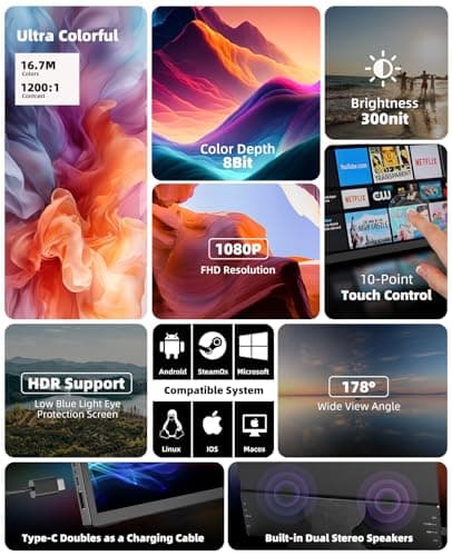 Touchscreen Portable Monitor, 15.6 inch 1080P FHD Display Screen, Game Monitor w/USB-C HDMI Ports, IPS, Full Metal Shell,10-Point Touch, Dual Speaker, HDR, for Home, Work, Design, Coding 2