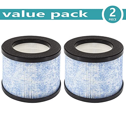 Lhari 2-Pack H13 MA-01CW True HEPA Filter Replacement, Compatible with Miko Ibuki Air Purifier C102 5