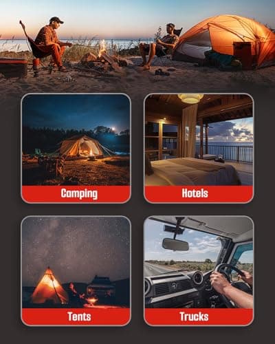 GasDoc DS-399 Portable Carbon Monoxide Detector, 168H Standby, Rechargeable 3-in-1 CO Detector with Audible & Visual Alerts for Travel & Camping, CO Meter for Home, Car & Tent 6