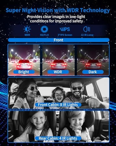 360° View 5 Channel Dash Cam Front and Rear with AI Driver Monitor System DMS, 4K Dash Camera for Cars, Built-in GPS WiFi Night Vision, Dashcam Free 128G Card, 24/7 Parking Monitor Mode, V8 Ultra-5CH 10
