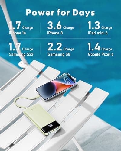 Charmast Portable Charger with Built in Cables, Power Bank with Cords Wires, Slim 10000mAh Travel Battery Pack 6 Outputs 3 Inputs 3A Fast Charging for Samsung Google Pixel LG Moto iPhone iPad 6