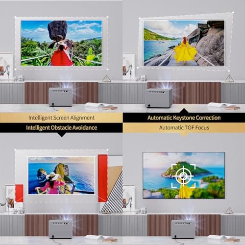 1600ANSI Lumens DLP Projector, WEMAX Vogue 100, 4K Home Theater Projector with WiFi and Bluetooth, Native 1080p HDR10, 200" Display, Dolby Audio, 125% Rec.709, Auto Focus Keystone 5