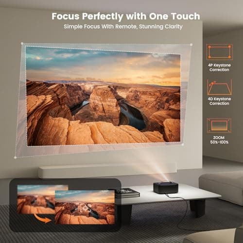 [Official Licensed APPs/1500 ANSI] Outdoor-Projector-4K with Wifi6 and Bluetooth, Smart TV OS & DoIby Audio, Portable Projector with YouTube/PrimeVideo, ONOAYO 1080P Proyector with 300 ''Display 6