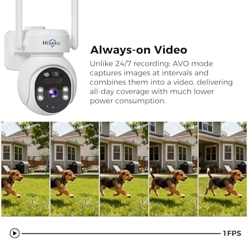 Hiseeu 4G LTE Cellular Security Camera Solar Powered, No WiFi Security Camera Wireless Outdoor, 24/7, PIR Motion, 2 Way Talk, 360° PTZ, 2K Color Night Vision, 64G SD & SIM Card Included 5