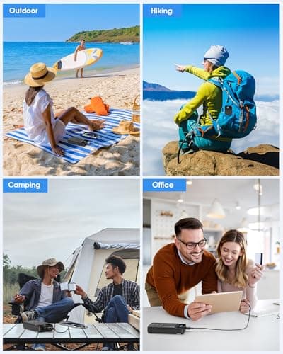 LOOPEAK Power Bank 50000mAh 22.5W Fast Charging Portable Charger, USB C Quick Charge with 3 Outputs & 2 Inputs, LED Display, Huge Capacity External Cell Phone Battery Pack for iPhone, Samsung, iPad 7