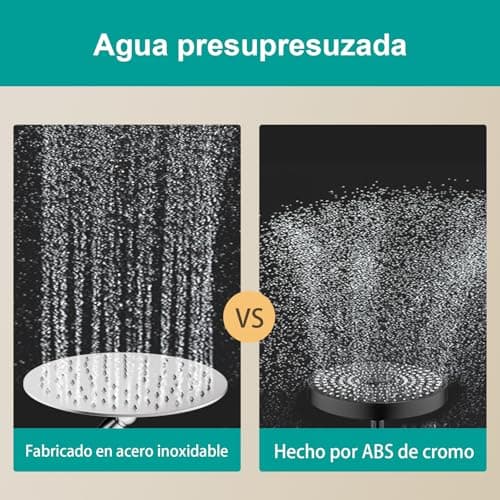 AULEEND All Metal Rain Shower Head - Heavy Duty Stainless Steel, Easy Install, High Water Flow, Ultra-Thin Modern Design for Bathroom (Brushed Nickel, 8) 5