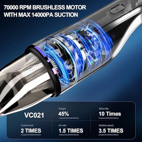 DRECELL Handheld Vacuum Cordless - Car Vacuum with Brushless Motor & 14000Pa Powerful Suction, 1.2lbs Lightweight, LED Light, Slim Mini Vacuum Cleaner for Car Home Office Pet 5