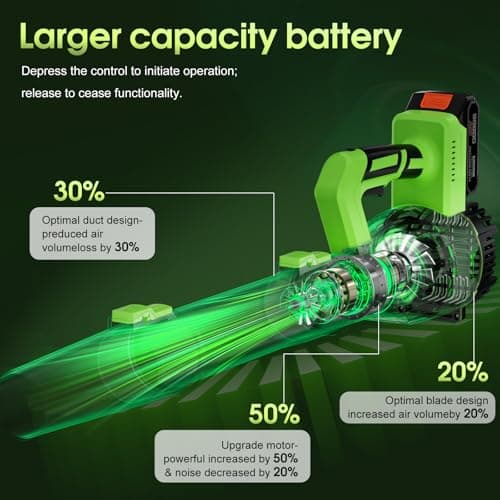 Cordless Leaf Blower 21V, 6-Speed High Power Electric Blower with 6.0Ah Battery, Lightweight Design, 2 Batteries & Fast Charger for Lawn, Patio, Dust and Leaves（Black Green） 6