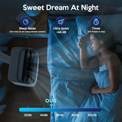 Humhold 14000 BTU Portable Air Conditioners with Heater, Remote Control, 4-in-1 Free Stand Smart Cooling AC Unit with Heating, Dehumidifier, Fan Mode for 550-700 sq.ft Room, Auto Swing,Timer, Black 6