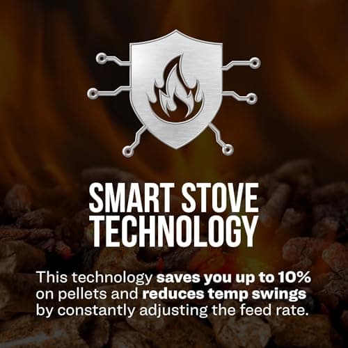 Vogelzang WiFi Pellet Stove, 1,800 Sq. Ft., 40lb Hopper 5
