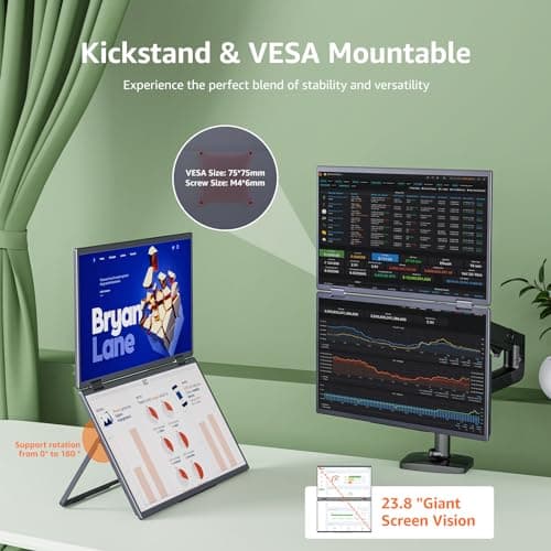 cocopar Portable Monitor Dual 15.6 Inch 1080P Travel Monitor with Speaker HDMI USB-C External Display for Laptop MacBook Surface PC Xbox PS4/5, VESA Mountable, with Stand 5